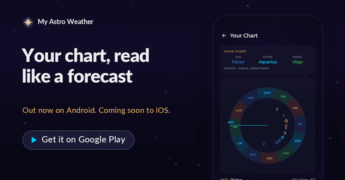 My Astro Weather: check the energy like you check the weather. Out now on Google Play.