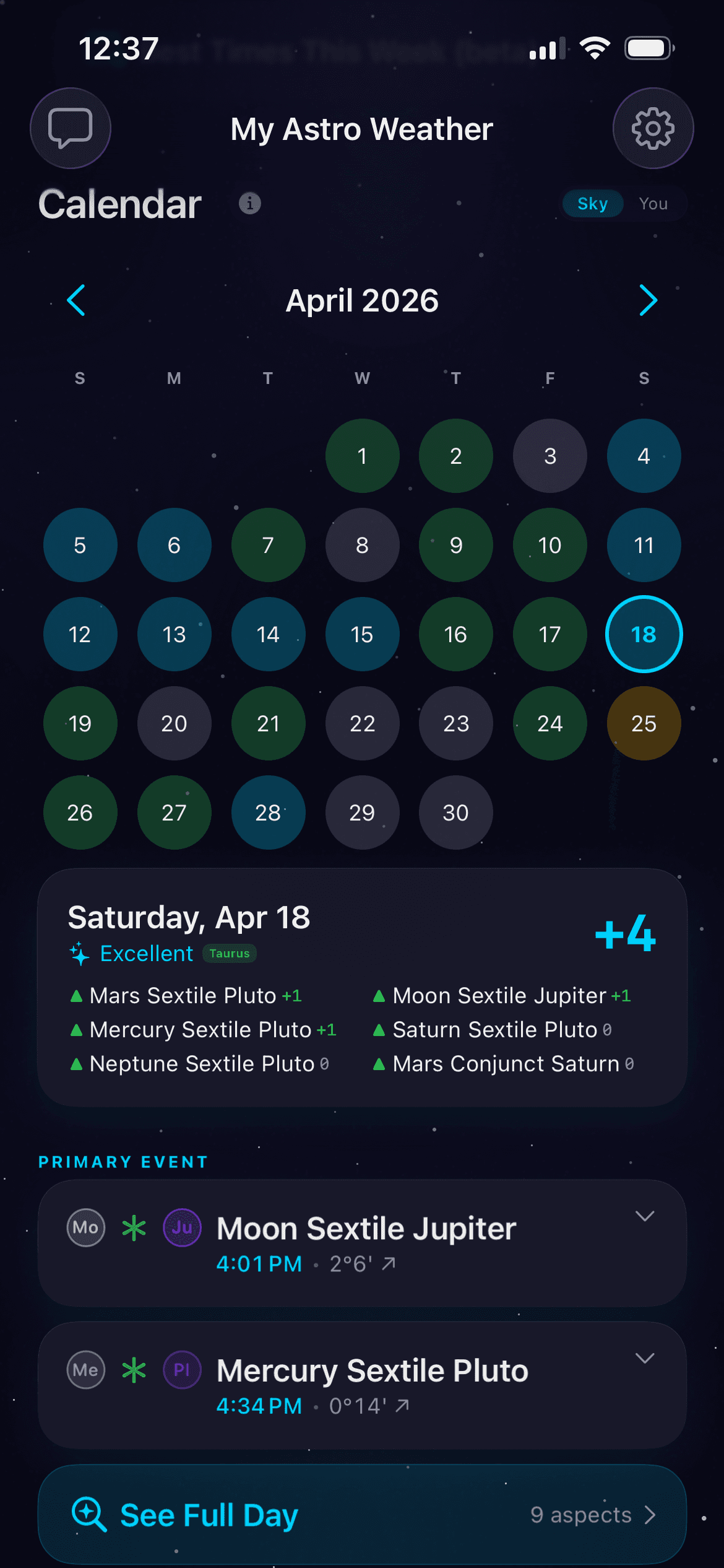 Plan weeks, months, years ahead.