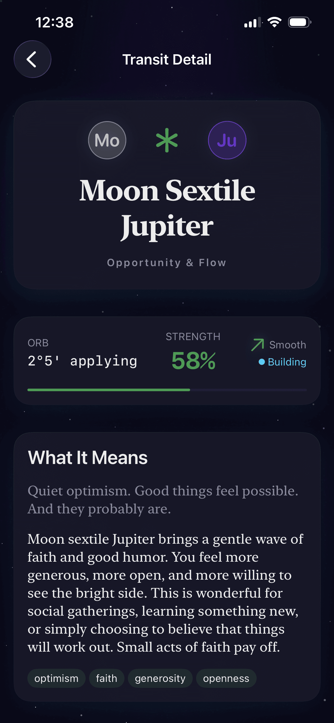 Every aspect, explained clearly.